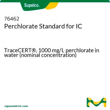 Perchlorate Standard for IC TraceCERT&#174;, 1000&#160;mg/L perchlorate in water (nominal concentration)