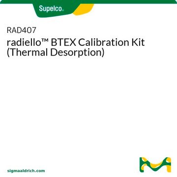 radiello&#8482; BTEX Calibration Kit (Thermal Desorption)