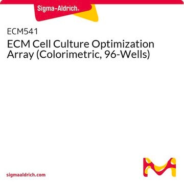 ECM Cell Culture Optimization Array (Colorimetric, 96-Wells)