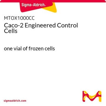 Caco-2 Engineered Control Cells one vial of frozen cells