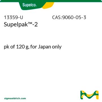 Supelpak&#8482;-2 pk of 120&#160;g, for Japan only