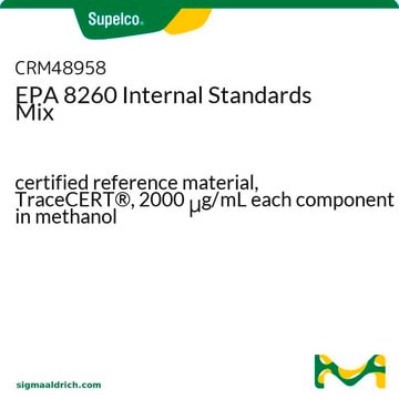 EPA 8260A用内部標準Mix certified reference material, TraceCERT&#174;, 2000&#160;&#956;g/mL each component in methanol