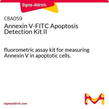 Annexin V-FITC Apoptosis Detection Kit II fluorometric assay kit for measuring Annexin V in apoptotic cells.