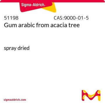 Gum arabic from acacia tree spray dried