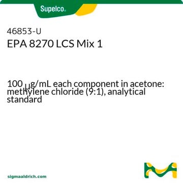 EPA 8270 LCS Mix 1 100&#160;&#956;g/mL each component in acetone: methylene chloride (9:1), analytical standard