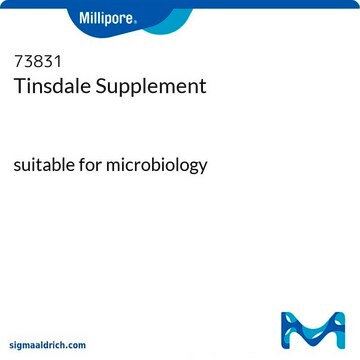 Tinsdale Supplement suitable for microbiology