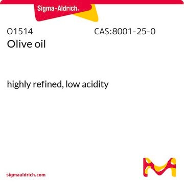 Olive oil highly refined, low acidity