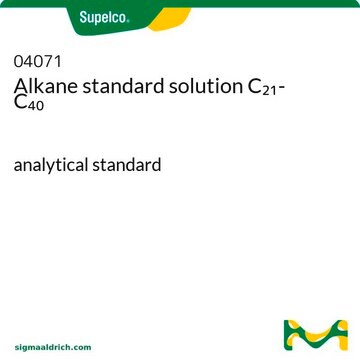 Alkane standard solution C21-C40 analytical standard