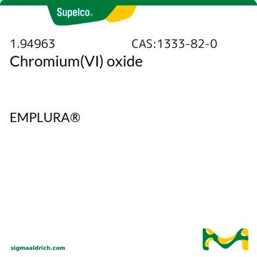 Chromium(VI) oxide EMPLURA&#174;