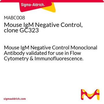 Mouse IgM Negative Control, clone GC323 Mouse IgM Negative Control Monoclonal Antibody validated for use in Flow Cytometry &amp; Immunofluorescence.