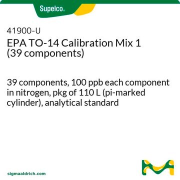 EPA TO-14 Calibration Mix 1 (39 components) 39 components, 100&#160;ppb each component in nitrogen, pkg of 110&#160;L (pi-marked cylinder), analytical standard