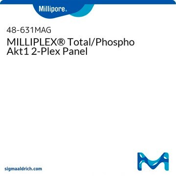 MILLIPLEX&#174; Total/Phospho Akt1 2-Plex Panel