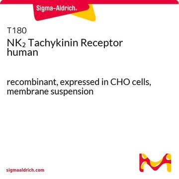 NK2 Tachykinin Receptor human recombinant, expressed in CHO cells, membrane suspension