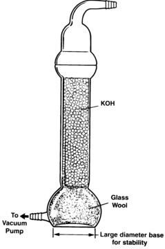 Aldrich&#174; KOH trap large, L 610&#160;mm, I.D. 90&#160;mm