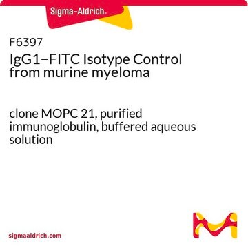 IgG1&#8722;FITC Isotype Control from murine myeloma clone MOPC 21, purified immunoglobulin, buffered aqueous solution