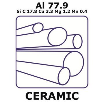 Aluminum/Copper metal matrix composite rod, Al 77.9%/SiC 17.8%/Cu 3.3%/Mg 1.2%/Mn 0.4%, 15&#160;mm diameter, length 200 mm, condition metal matrix composite