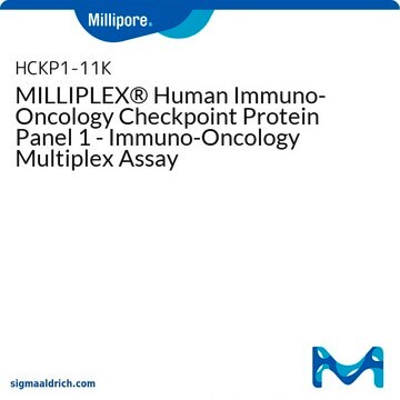 MILLIPLEX&#174; Human Immuno-Oncology Checkpoint Protein Panel 1 - Immuno-Oncology Multiplex Assay