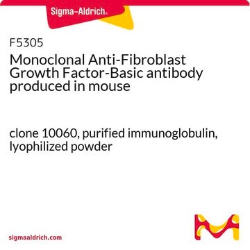 Monoclonal Anti-Fibroblast Growth Factor-Basic antibody produced in mouse clone 10060, purified immunoglobulin, lyophilized powder