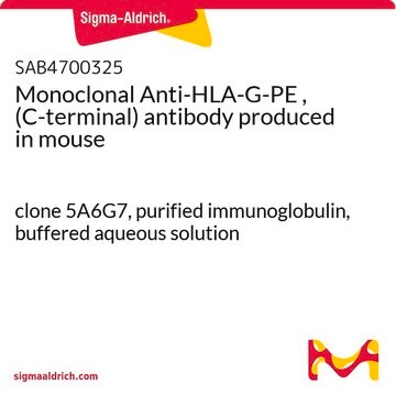 Monoclonal Anti-HLA-G-PE , (C-terminal) antibody produced in mouse clone 5A6G7, purified immunoglobulin, buffered aqueous solution