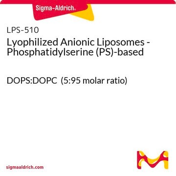 Lyophilized Anionic Liposomes - Phosphatidylserine (PS)-based DOPS:DOPC (5:95 molar ratio)