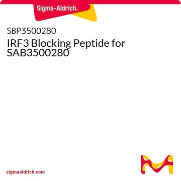 IRF3 Blocking Peptide for SAB3500280