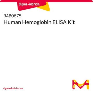 Human Hemoglobin ELISA Kit