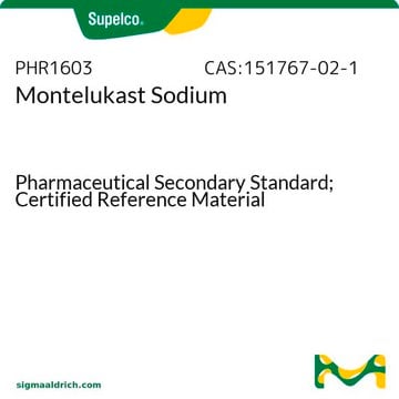 Montelukast Sodium Pharmaceutical Secondary Standard; Certified Reference Material