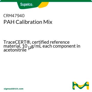 PAHキャリブレーション用 Mix TraceCERT&#174;, certified reference material, 10&#160;&#956;g/mL each component in acetonitrile