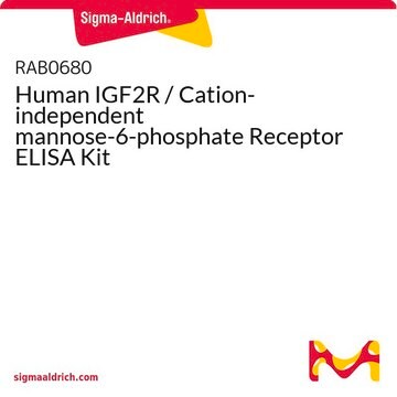 Human IGF2R / Cation-independent mannose-6-phosphate Receptor ELISA Kit