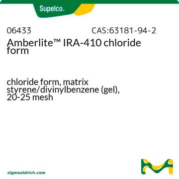 Amberlite&#8482; IRA-410 chloride form chloride form, matrix styrene/divinylbenzene (gel), 20-25&#160;mesh