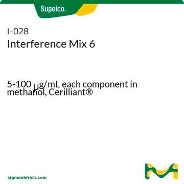 Interference Mix 6 5-100&#160;&#956;g/mL each component in methanol, Cerilliant&#174;