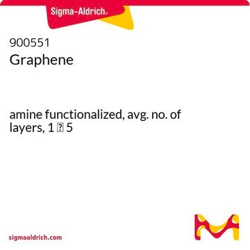 Graphene amine functionalized, avg. no. of layers, 1 &#8209; 5