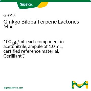 イチョウ葉テルペンラクトン混合物 100&#160;&#956;g/mL each component in acetonitrile, ampule of 1.0&#160;mL, certified reference material, Cerilliant&#174;