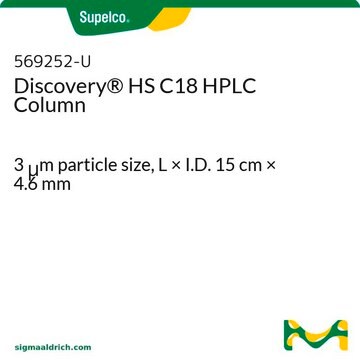 Discovery&#174; HS C18 HPLC Column 3&#160;&#956;m particle size, L × I.D. 15&#160;cm × 4.6&#160;mm