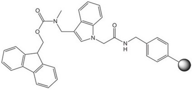 Methyl Indole AM resin Novabiochem&#174;