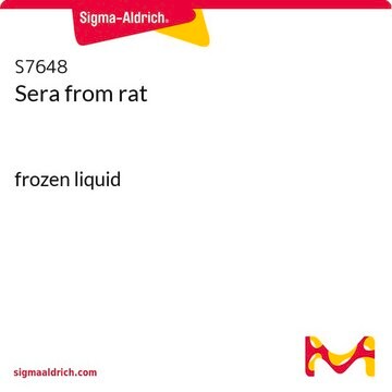 Sera from rat frozen liquid