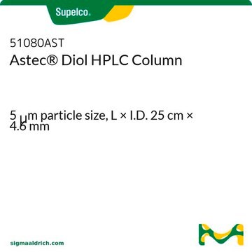 Astec&#174; Diol HPLC Column 5&#160;&#956;m particle size, L × I.D. 25&#160;cm × 4.6&#160;mm