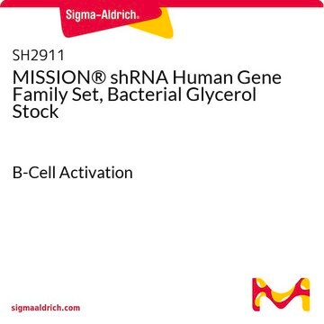 MISSION&#174; shRNA Human Gene Family Set, Bacterial Glycerol Stock B-Cell Activation