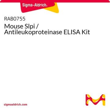 Mouse Slpi / Antileukoproteinase ELISA Kit