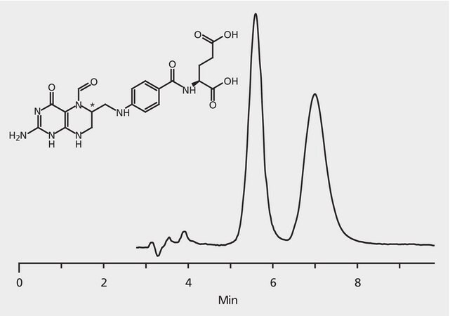 HPLC Analysis of Folinic Acid Enantiomers on Astec&#174; CHIROBIOTIC&#174; T (RP mode) application for HPLC