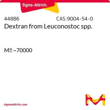 Dextran from Leuconostoc spp. Mr ~70000