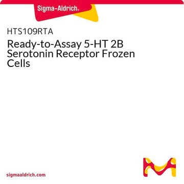 Ready-to-Assay 5-HT 2B Serotonin Receptor Frozen Cells