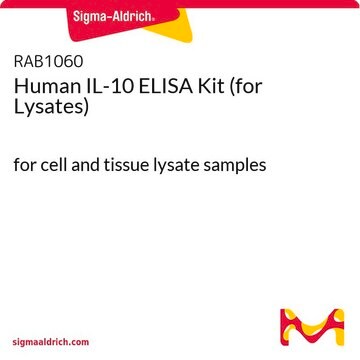 Human IL-10 ELISA Kit (for Lysates) for cell and tissue lysate samples