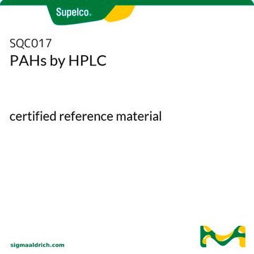 PAHs by HPLC certified reference material