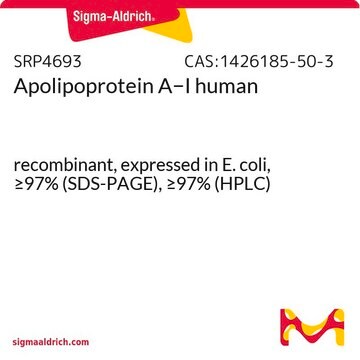 Apolipoprotein A&#8722;I human recombinant, expressed in E. coli, &#8805;97% (SDS-PAGE), &#8805;97% (HPLC)