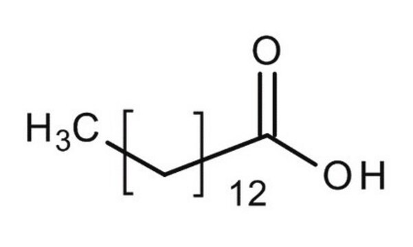 Myristic acid for synthesis