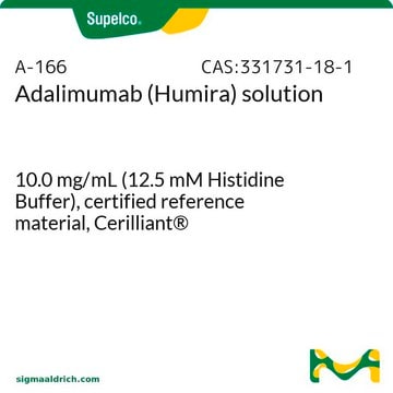 Adalimumab (Humira) solution 10.0&#160;mg/mL (12.5 mM Histidine Buffer), certified reference material, Cerilliant&#174;