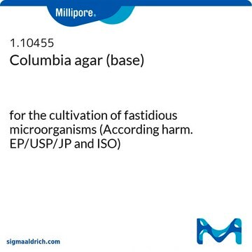 Columbia agar (base) for the cultivation of fastidious microorganisms (According harm. EP/USP/JP and ISO)