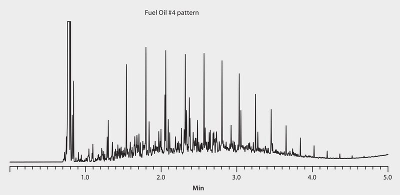 GC Analysis of Fuel Oil #4 on Equity-1 (15 m x 0.10 mm I.D., 0.10 &#956;m), Fast GC Analysis suitable for GC