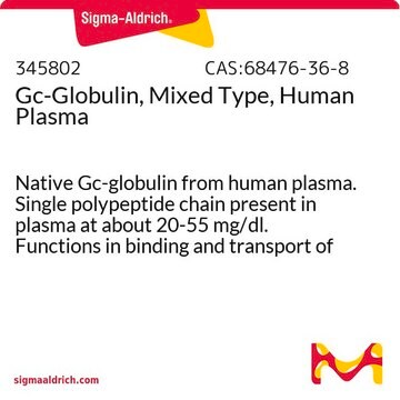 Gc-Globulin, Mixed Type, Human Plasma Native Gc-globulin from human plasma. Single polypeptide chain present in plasma at about 20-55 mg/dl. Functions in binding and transport of vitamin D.